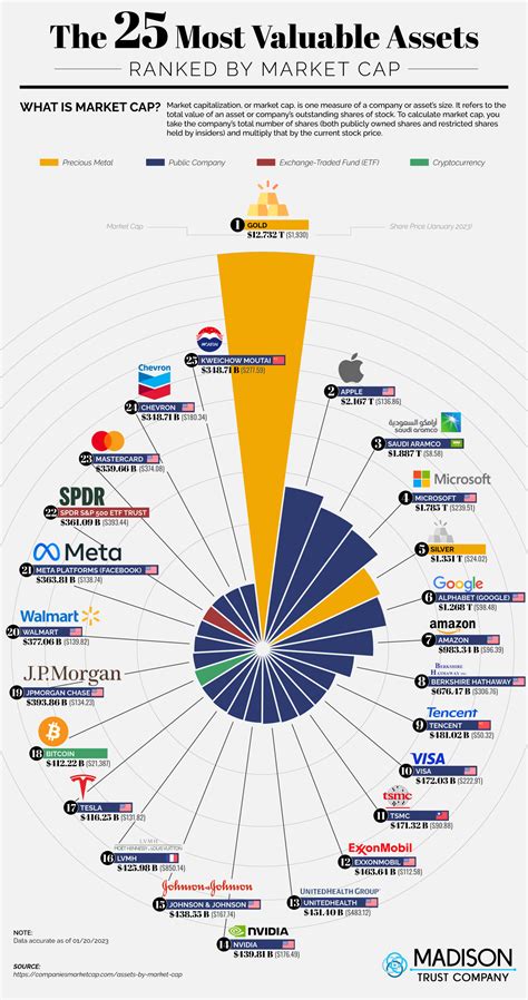 prada market capitalization|Prada Market Cap Trends .